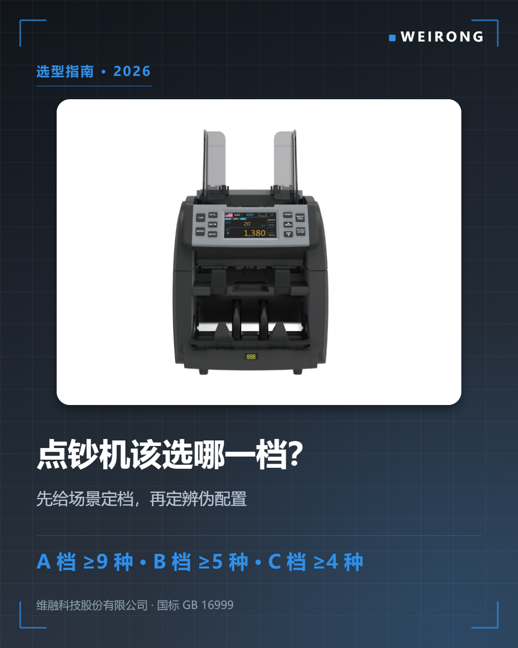 點鈔機該選哪一檔？銀行（háng）網點與商戶選型五步法